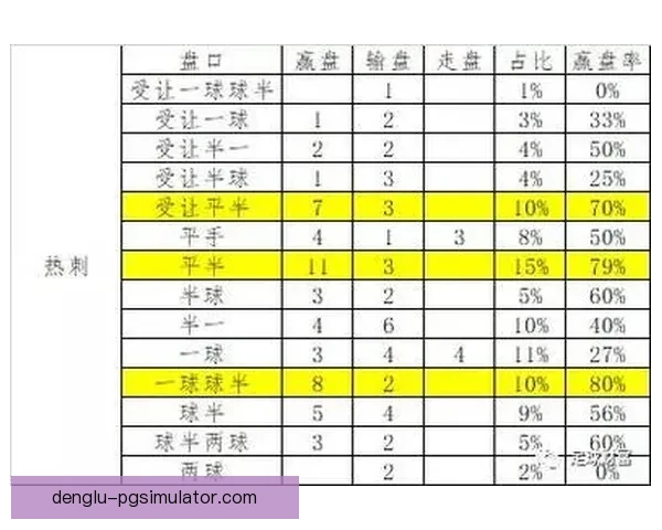 深入解析足球盘口策略与投注技巧全面指南